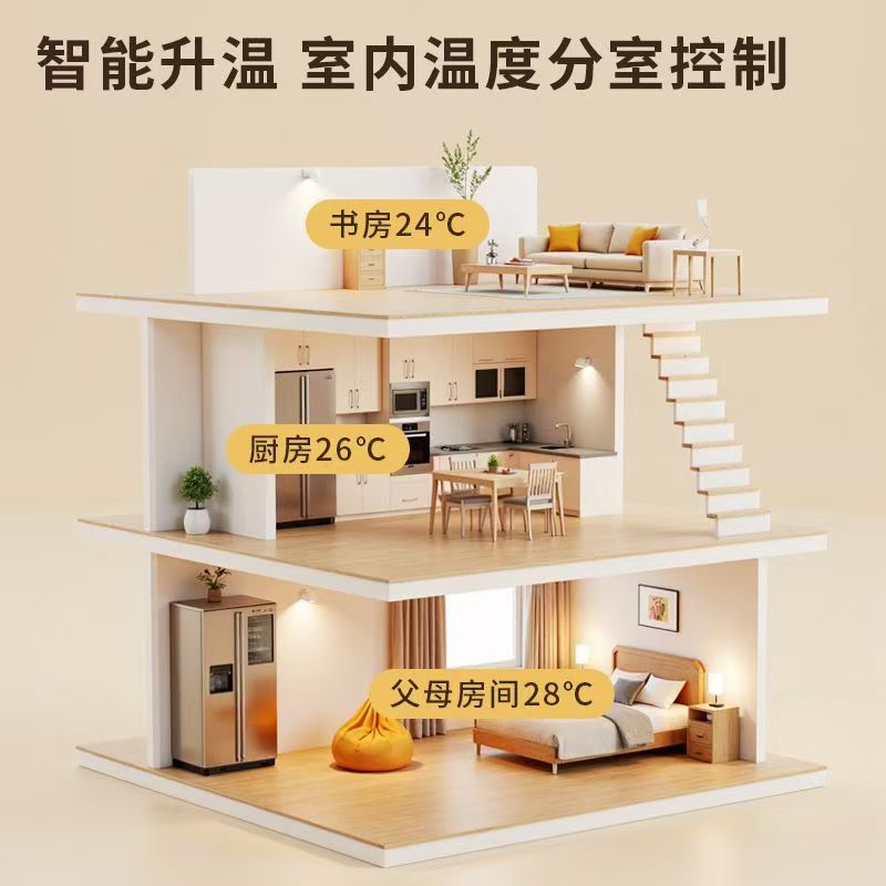 尼木县 石墨烯电地暖公司哪家好？户型适配方案指南